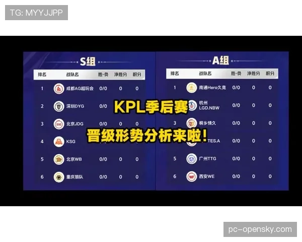 “ESPN分析师预测：2026赛季WNBA季后赛席位争夺将空前残酷”